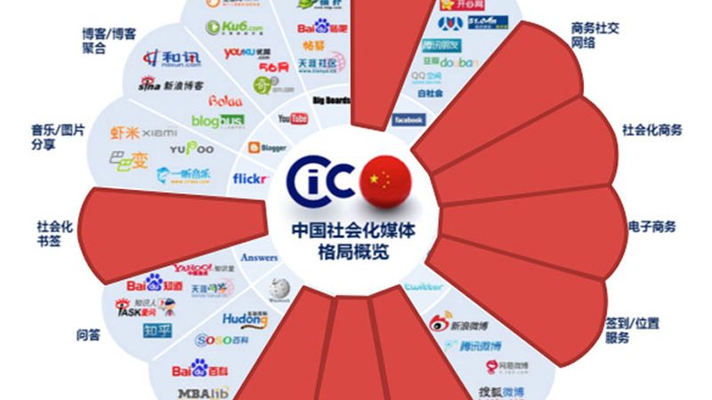揭秘mg动画制作公司收费标准背后的秘密